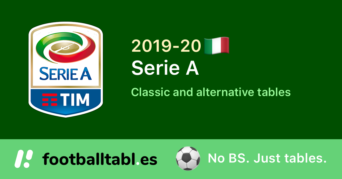 italienische Serie a